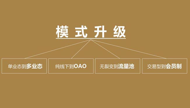  模式升級(jí)