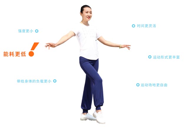 輕運(yùn)動(dòng)才是適合日常健身的運(yùn)動(dòng)方式 輕運(yùn)動(dòng)才是適合日常健身的運(yùn)動(dòng)方式