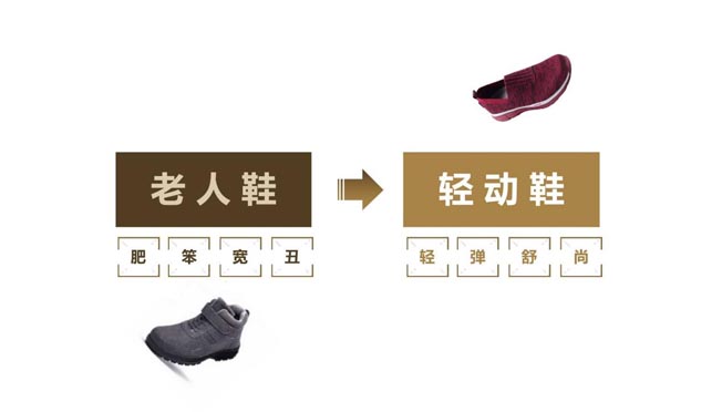 封殺特性 封殺特性
