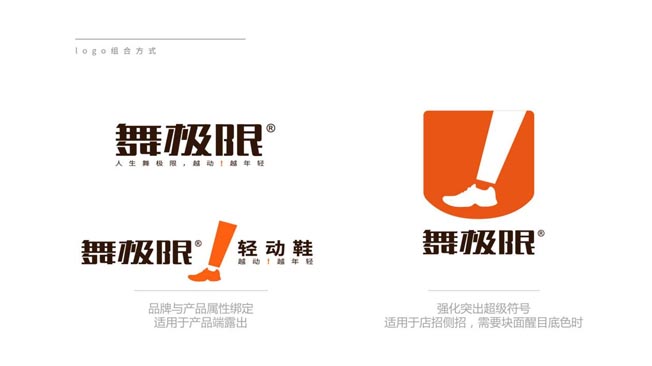 Logo組合方式 Logo組合方式