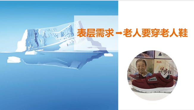  深挖價(jià)值