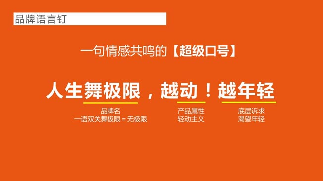 語(yǔ)言釘 語(yǔ)言釘