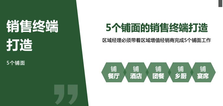 歐賽斯超級(jí)品牌引擎®?新冠軍商業(yè)實(shí)戰(zhàn)案例:易太食品