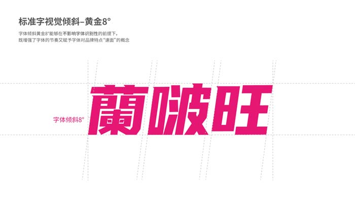 歐賽斯超級品牌引擎® 新冠軍商業(yè)實戰(zhàn)案例:蘭啵旺