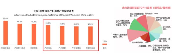 歐賽斯超級(jí)品牌引擎® 新冠軍商業(yè)實(shí)戰(zhàn)案例:孕味食足