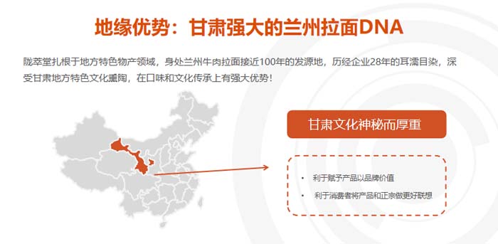 歐賽斯超級品牌引擎® 新冠軍商業(yè)實戰(zhàn)案例:蘭啵旺
