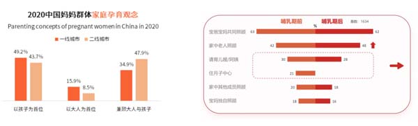 歐賽斯超級(jí)品牌引擎® 新冠軍商業(yè)實(shí)戰(zhàn)案例:孕味食足