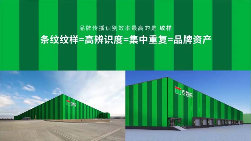 方西瓜:構(gòu)建“可視化”的品牌視覺形象快速招商和引爆小B