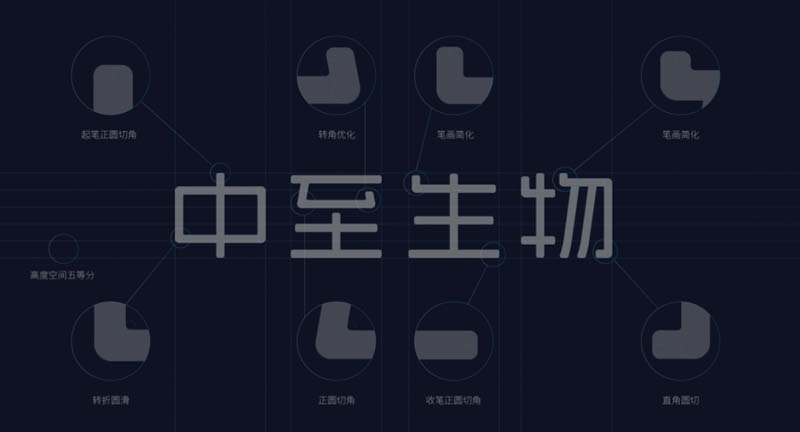 中至生物：大道至簡·品牌百萬級LOGO升級引爆品牌氣質(zhì)！