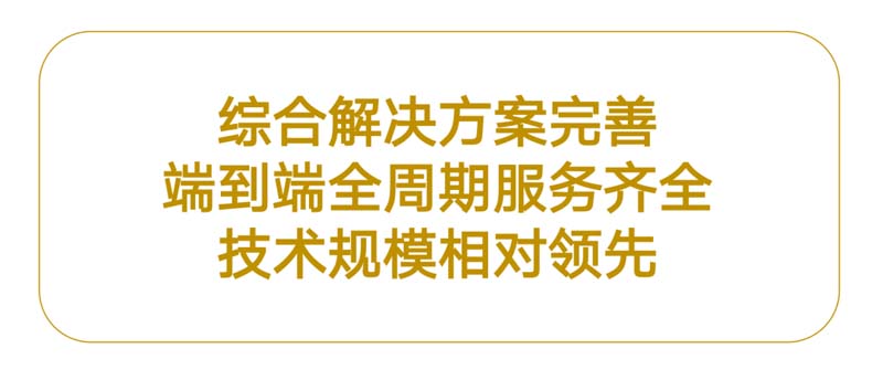 朗綠科技品牌升級(jí)暨營(yíng)銷體系建設(shè)