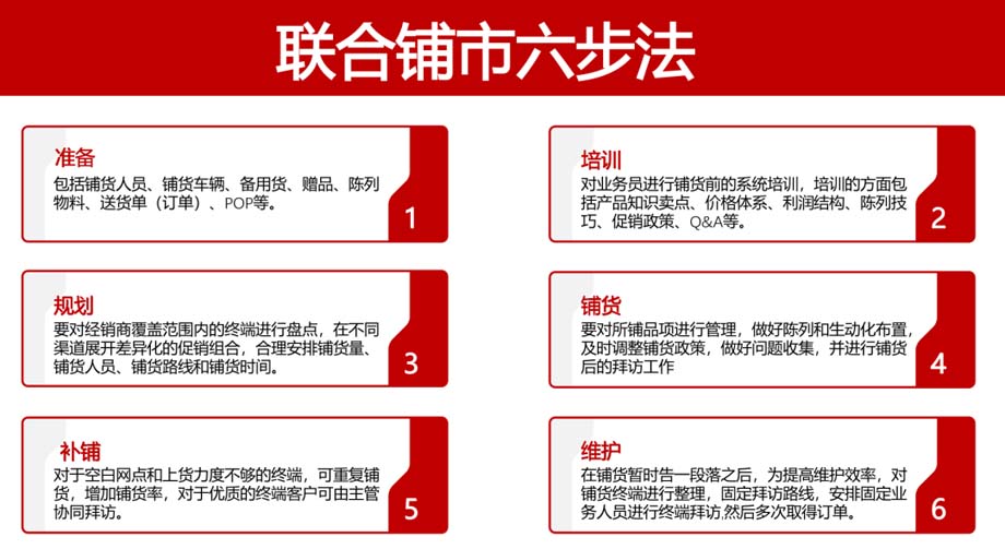 歐賽斯911超級(jí)品牌日品牌全案案例3：老恒和料酒
