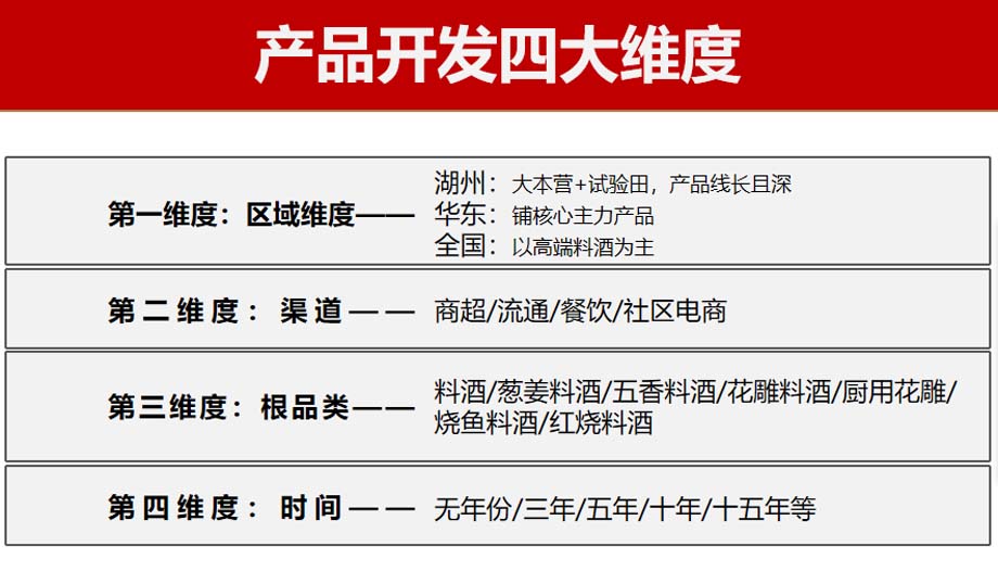 歐賽斯911超級(jí)品牌日品牌全案案例3：老恒和料酒