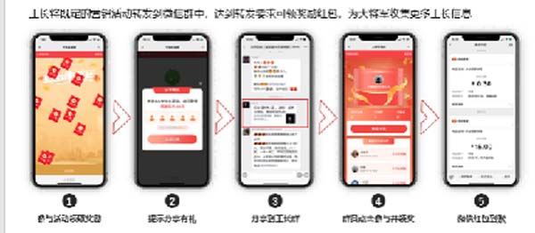 大將軍陶瓷全案：戰(zhàn)略落地一年，招商200+，金額破億元