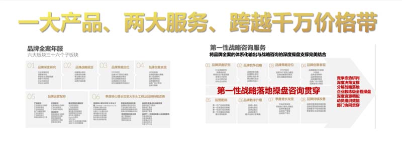 歐賽斯創(chuàng)始人何支濤年度演講全文《深耕2024:少年歐賽斯說》