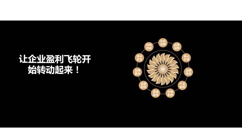 歐賽斯創(chuàng)始人何支濤年度演講全文《深耕2024:少年歐賽斯說》