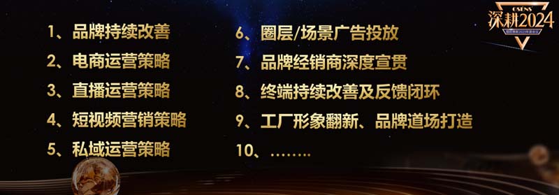 歐賽斯創(chuàng)始人何支濤年度演講全文《深耕2024:少年歐賽斯說》