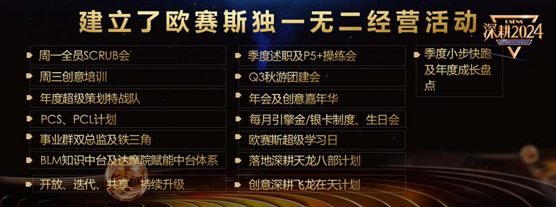歐賽斯創(chuàng)始人何支濤年度演講全文《深耕2024:少年歐賽斯說》