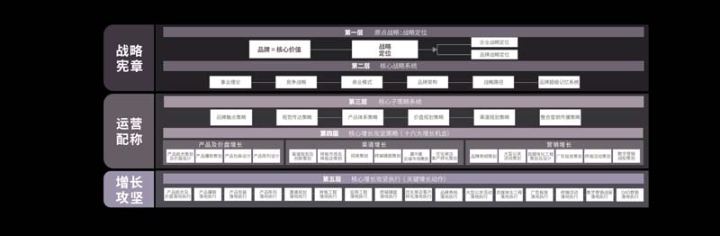 歐賽斯創(chuàng)始人何支濤年度演講全文《深耕2024:少年歐賽斯說》