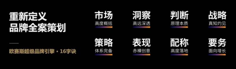 歐賽斯創(chuàng)始人何支濤年度演講全文《深耕2024:少年歐賽斯說》