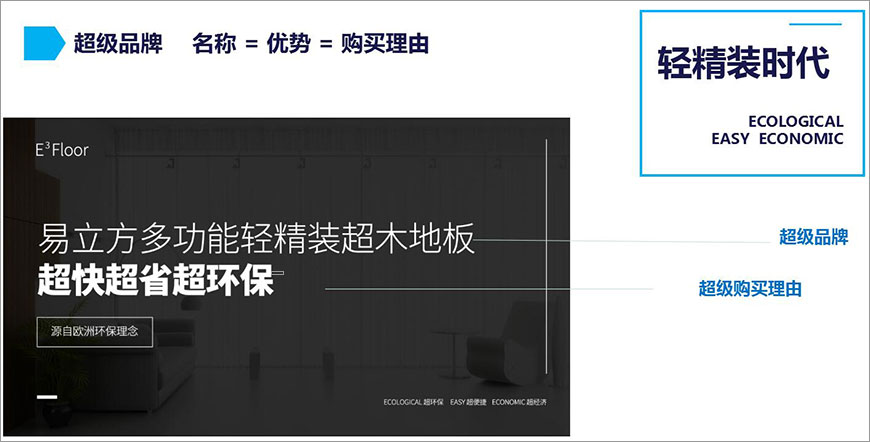 易立方多功能輕精裝超木地板 易立方多功能輕精裝超木地板