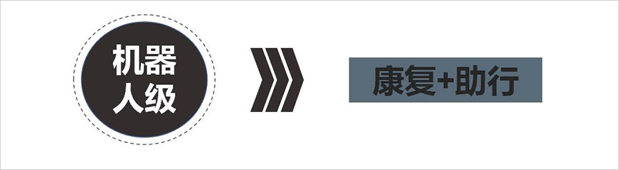 聚焦一大核心，兩大優(yōu)勢(shì)