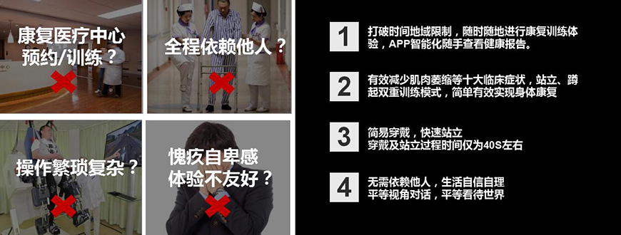 全新康復(fù)解決方案 全新康復(fù)解決方案