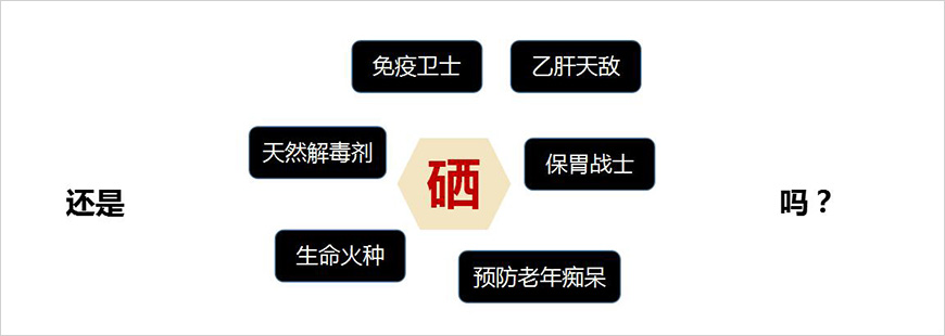 當我們提到硒時，我們在宣導什么