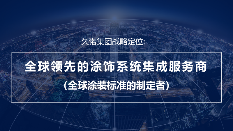 久諾集團品牌全案服務(wù)