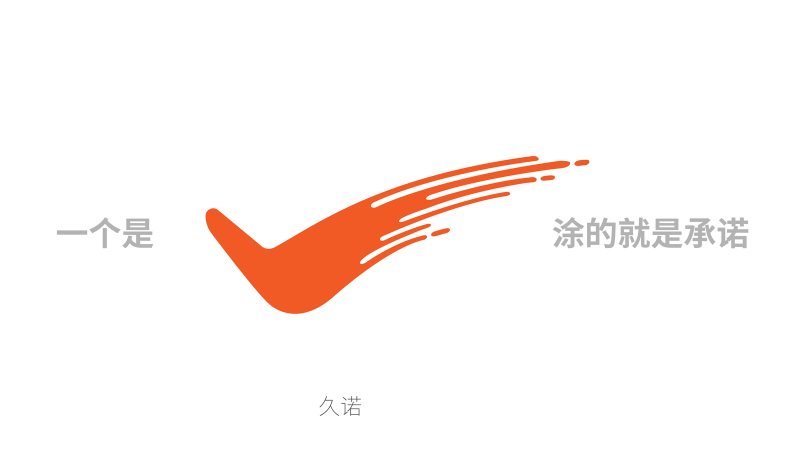 久諾集團品牌全案服務(wù)