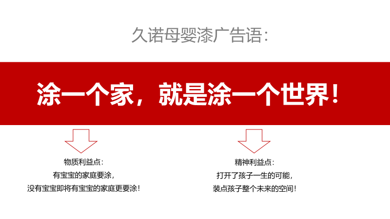 久諾集團品牌全案服務(wù)