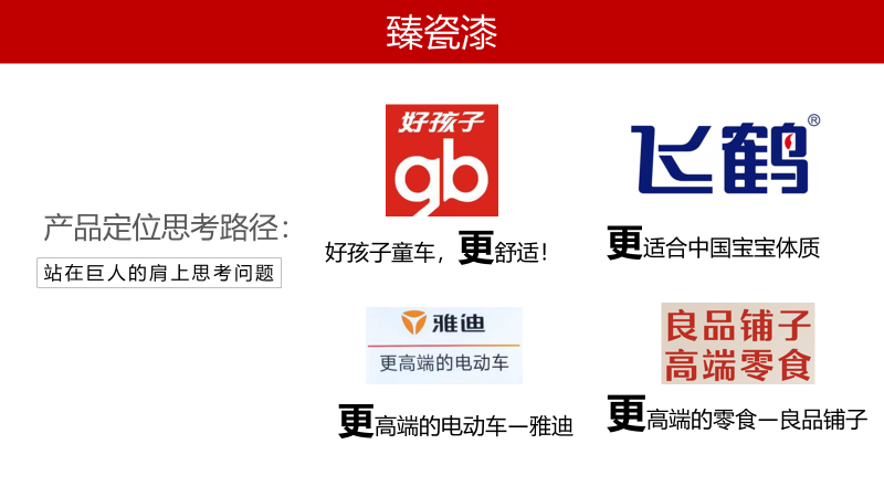 久諾集團品牌全案服務(wù)