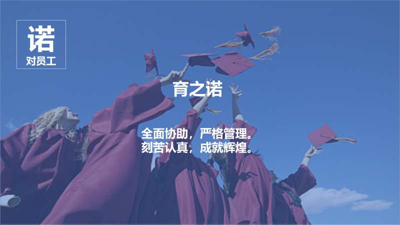 久諾集團品牌全案服務(wù)