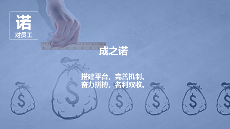 久諾集團品牌全案服務(wù)